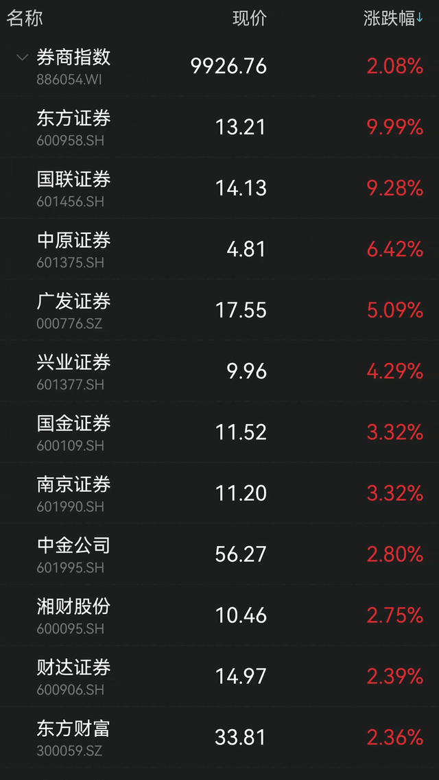 中原证券安卓手机版(中原证券安卓手机版怎么登录)-第1张图片-QuickQ官网