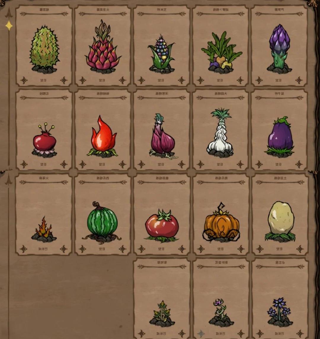 饥荒手机版合成表(饥荒手机版合成表怎么做)-第5张图片-QuickQ官网