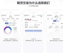 联讯同花顺手机版(联络互动同花顺圈子)